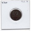 Kriegsgeld Bochum, Gelsenkirchen, Hattingen 10 pfennig 1918, Sup pièce de monnaie