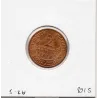 2 centimes Dupuis 1914 Sup+, France pièce de monnaie