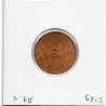 2 centimes Dupuis 1914 Spl, France pièce de monnaie