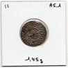 Denier de Courgeon Charles II le Chauve (843-877) pièce de monnaie Carolingienne