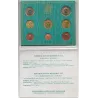 Coffret BU Vatican 2013 Pape BEnoit XVI pièces de monnaie