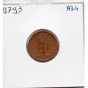 Zimbabwe 1 cent 1995 Sup, KM 1a pièces de monnaie
