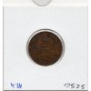 2 centimes Dupuis 1900 TTB+, France pièce de monnaie