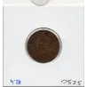 2 centimes Dupuis 1900 TTB+, France pièce de monnaie