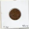 2 centimes Dupuis 1903 TTB+