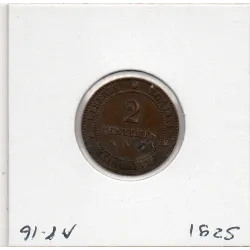 2 centimes Cérès 1895 Sup-
