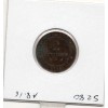 2 centimes Cérès 1883 A TTB+