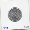 Toulouse 10 centimes union Latine du Sud Ouest, 1922-1930 Spl