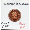 Grande Bretagne essai 5 centimes 2002 Spl Probe