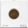 Bon pour 50 centimes Commerce Industrie 1929 TB