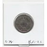 1 Franc Cérès 1872 K Bordeaux TB-