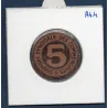 Bon de ville Perpignan 5 centimes, Spl, 1920 Pirot 66-61 Billet