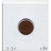 1 centime Dupuis 1903 Sup+