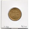 Bon pour 1 franc Commerce Industrie 1923 Sup+