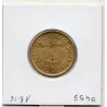 Bon pour 1 franc Commerce Industrie 1923 Sup+