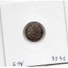 20 centimes Napoléon III tête nue 1860 BB Strasbourg TTB-