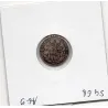 20 centimes Napoléon III tête nue 1860 BB Strasbourg TTB-