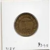 Bon pour 1 franc Commerce Industrie 1927 Sup-