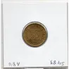 Bon pour 50 centimes Commerce Industrie 1924 Sup