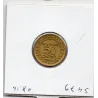 Bon pour 50 centimes Commerce Industrie 1922 Sup+