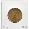 Bon pour 2 francs Commerce Industrie 1923 Sup