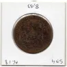Jeton Consulat de lyon, Benoît Cachet de Montesan 1707 feuardent 10572