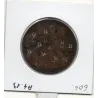 Monnaie Satirique 10 centimes dupuis 1901 contremarqué