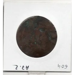 Monnaie Satirique Napoléon III avec chapeau B