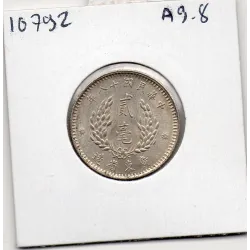 Chine 20 cents ou 2 jiao 1929 an 18 Spl, KM.Y426 Kwangtung