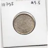 Chine 20 cents ou 2 jiao 1929 an 18 Spl, KM.Y426 Kwangtung