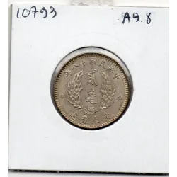 Chine 20 cents ou 2 jiao 1929 an 18 Spl, KM.Y426 Kwangtung