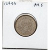 Chine 20 cents ou 2 jiao 1929 an 18 Spl, KM.Y426 Kwangtung