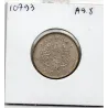 Chine 20 cents ou 2 jiao 1929 an 18 Spl, KM.Y426 Kwangtung