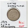 Chine 20 cents ou 2 jiao 1929 an 18 Spl, KM.Y426 Kwangtung