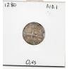 Duché de Bretagne, Jean 1er le Roux (1237-1286) Denier