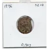 Duché de lorraine, Henri II (1608-1618)  gros