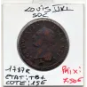 Sol 1787 R Orleans Louis XVI TB+