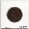 Hong Kong 1 cent 1880 TB, KM 4.3 pièce de monnaie
