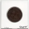 Hong Kong 1 cent 1880 TB, KM 4.3 pièce de monnaie