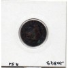 Espagne 2 centimos 1870 TB, KM 661 pièce de monnaie