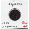 Espagne 2 centimos 1870 TTB-, KM 661 pièce de monnaie