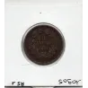 Luxembourg 5 centimes 1855 TB, KM 22 pièce de monnaie Luxembourg 5 centimes 1855 TB, KM 22 pièce de monnaie