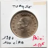 Turquie 100 Lira 1987 Spl, KM.967 Ataturk