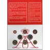 Coffret BU Monaco Série € 2025 pièce de monnaie