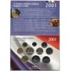 Coffret BU France 2001 pièces de monnaies en Franc