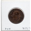 Vatican Pie IX 1 Soldo 1866 TB, KM.1372.2 coins choqués