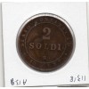 Vatican Pie IX 2 Soldi 1866 TTB-, KM.1373