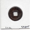Dynastie Song, Shen Zong, Xi Ning Yuan Bao, Seal script 1068-1077, Hartill 16.176 pièce de monnaie