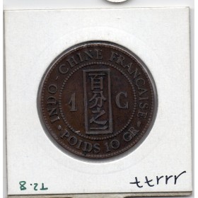 Indochine 1 cent 1885 TTB+, Lec.37 Liberté