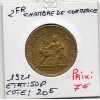 Bon pour 2 francs Commerce Industrie 1921 Sup
